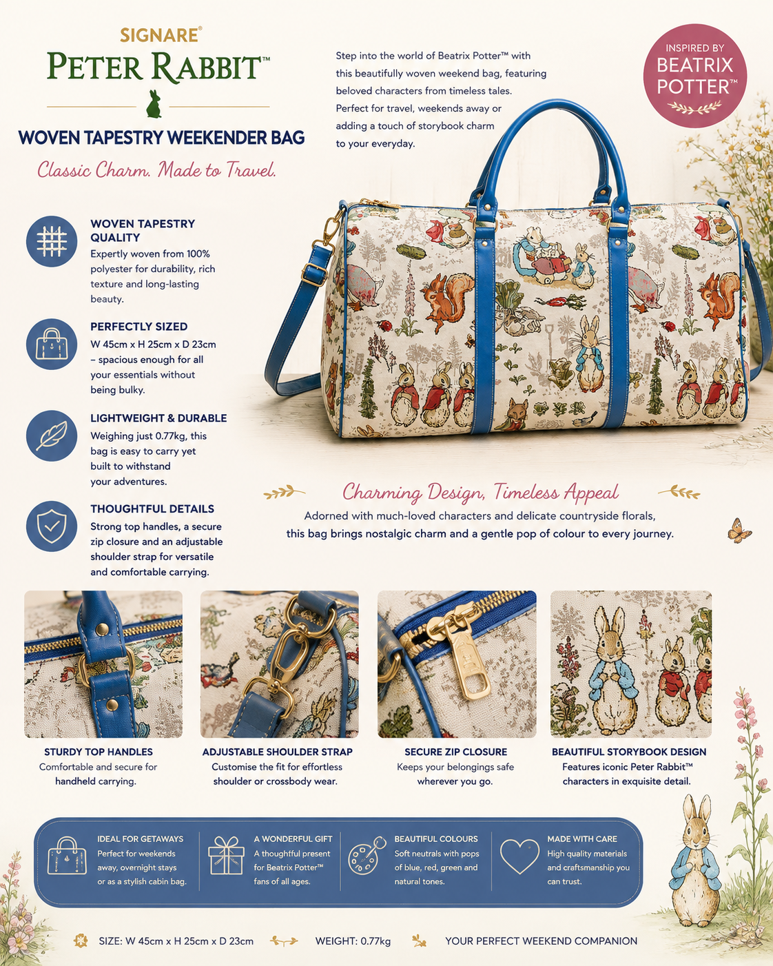 Peter Rabbit Beatrix Potter Large Tapestry Holdall