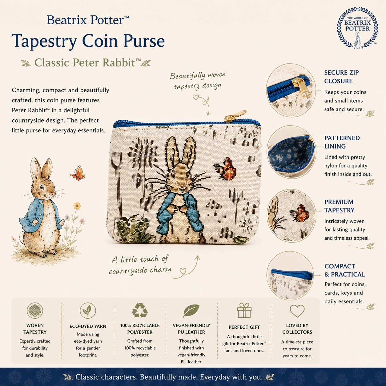 Beatrix Potter™ Peter Rabbit Woven Tapestry Zip Coin Purse