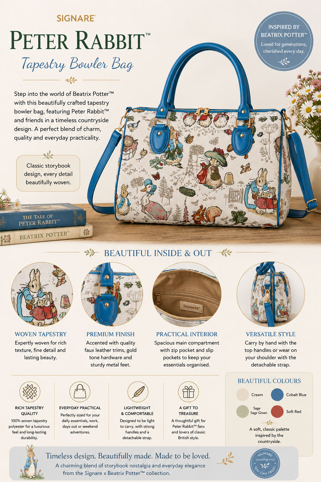 Peter Rabbit Tapestry Weekend Travel Bag – Beatrix Potter
