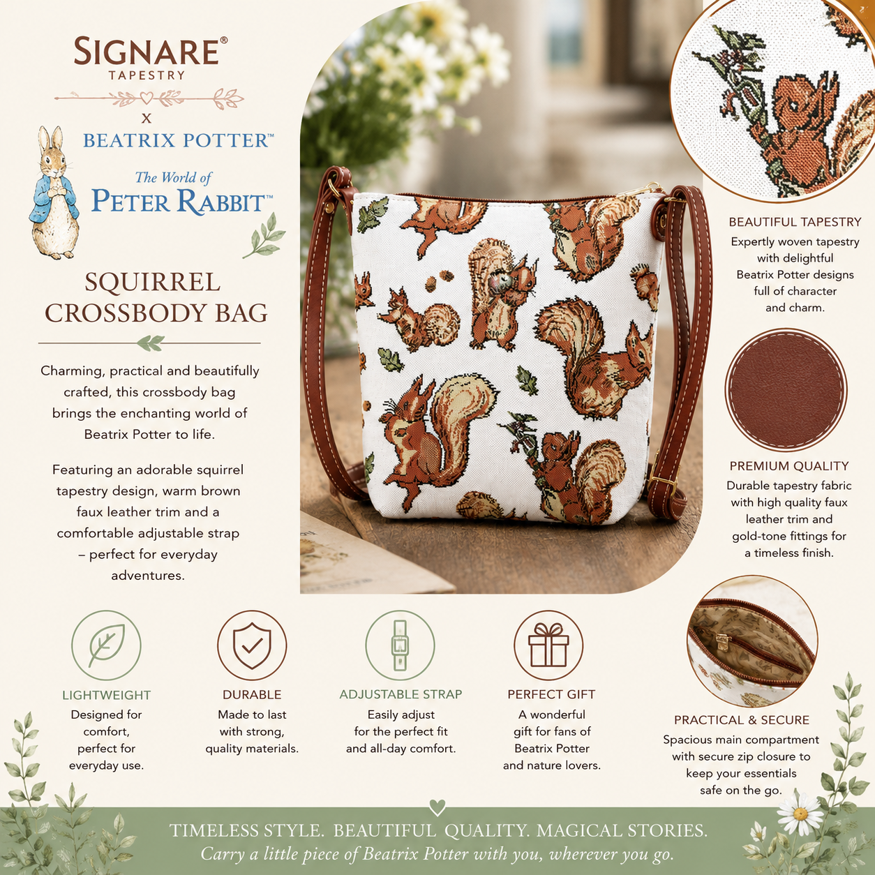 Beatrix Potter™ Classic Peter Rabbit Tapestry Crossbody Sling Bag