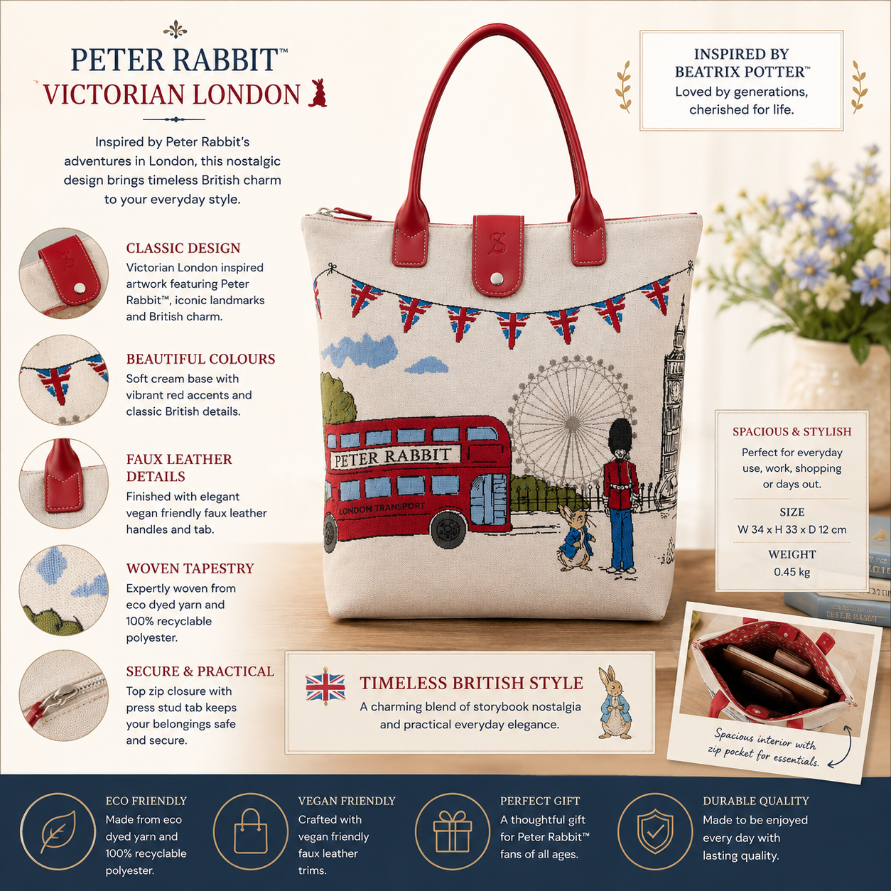 Beatrix Potter™ Peter Rabbit Victorian London Foldaway Tapestry Shopper Bag