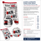 London landmarks cotton glove with red trim and london landmarks printed design. Big Ben, London Red Bus, Tower Bridge, Royal Guards, London Eye, Union Jack, Telephone Box, Post Box, Westminster Abbey