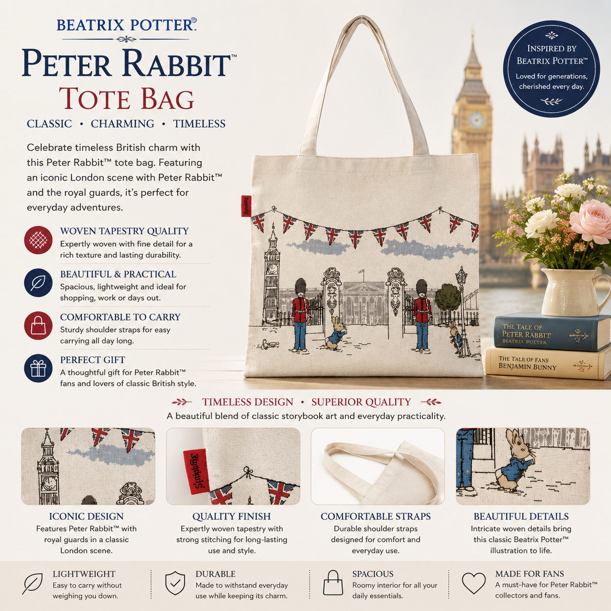 Peter Rabbit Victorian London Tapestry Tote Bag – Beatrix Potter